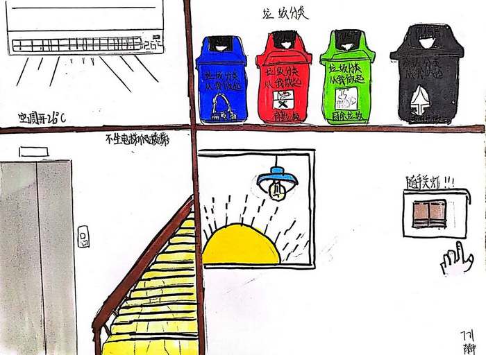 绿色低碳节能先行绘画作品