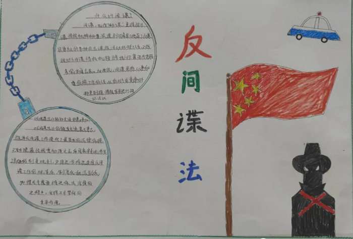 小学生反间谍法手抄报图片简单