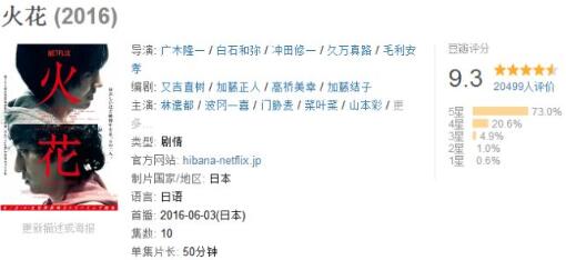 文学奖书单：从各国的最高文学奖中推荐一本好书给你