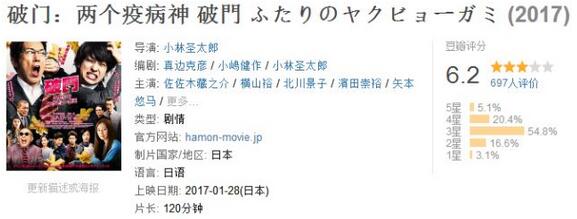 文学奖书单：从各国的最高文学奖中推荐一本好书给你