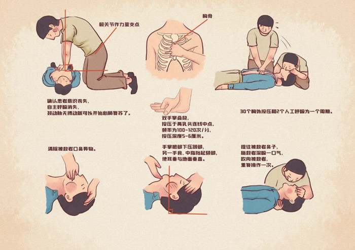 告家长书：幼儿园夏季防溺水安全通知