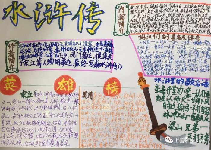 暑假读书小报图片简单又漂亮