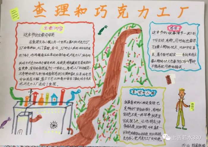 暑假读书小报图片简单又漂亮