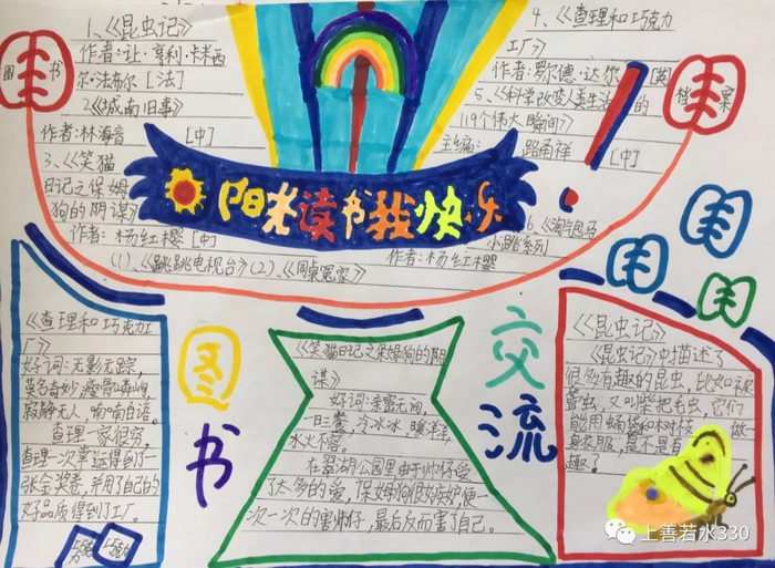 暑假读书小报图片简单又漂亮