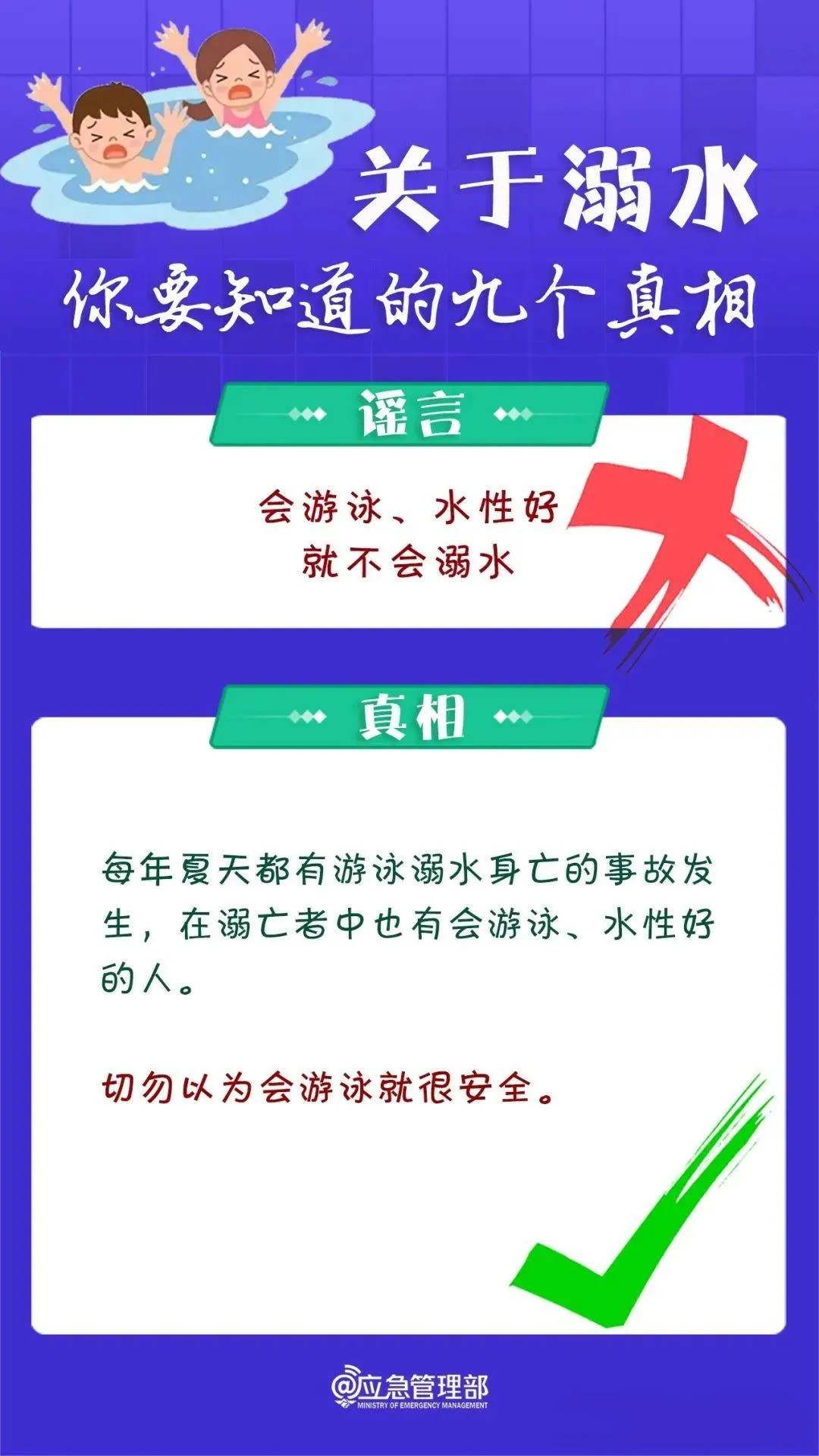防溺水安全教育，这些知识必须了解