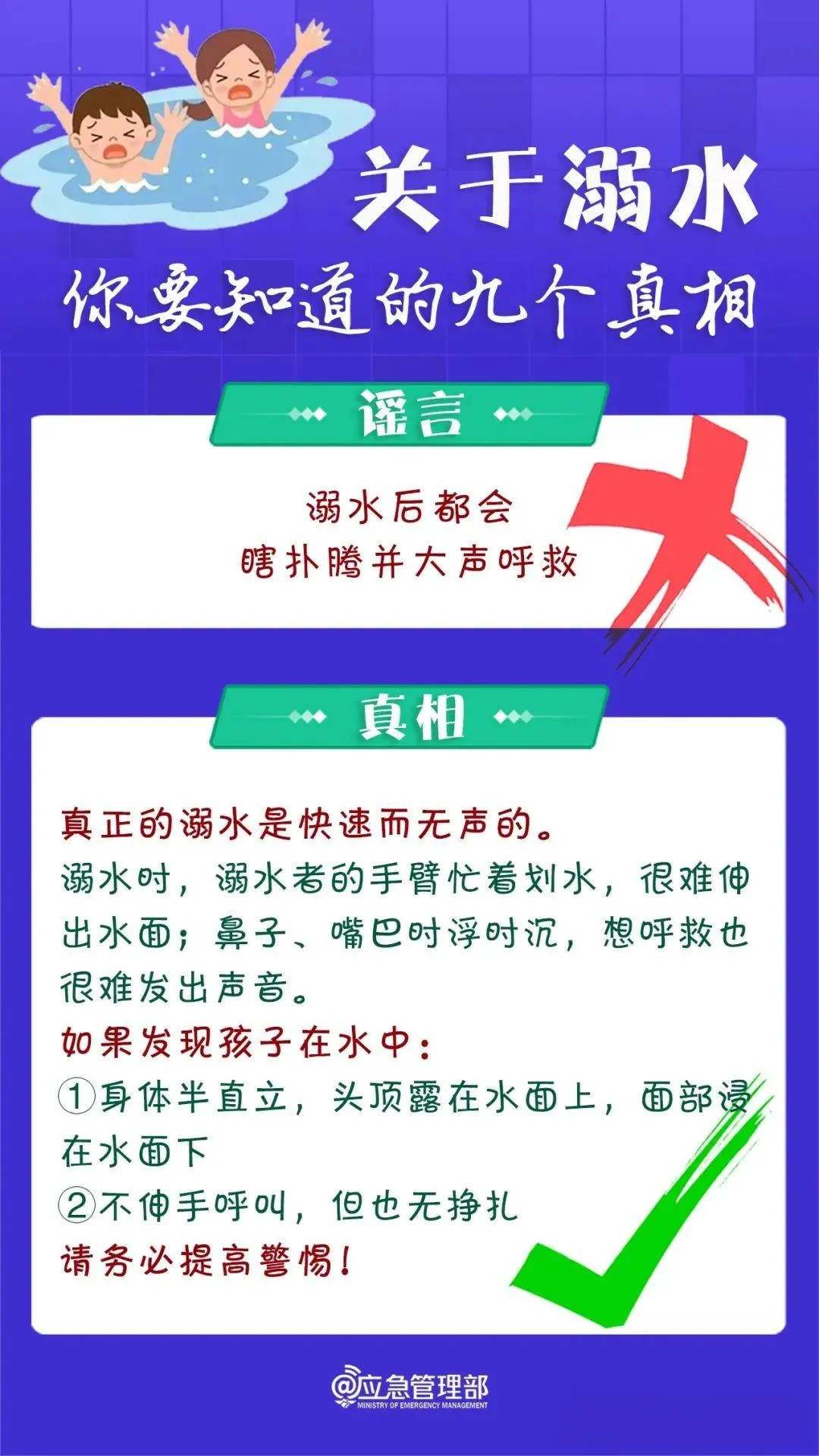 防溺水安全教育，这些知识必须了解