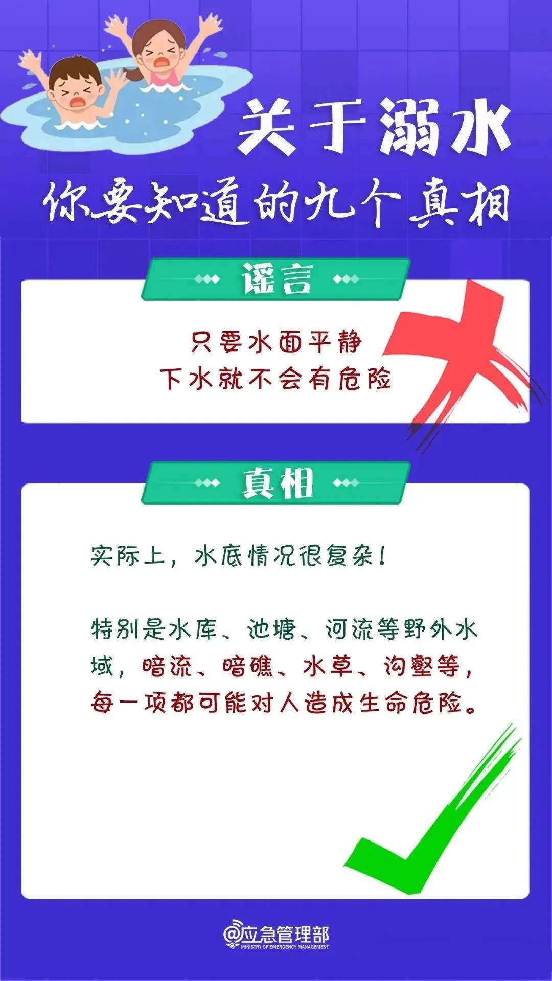 防溺水安全教育，这些知识必须了解