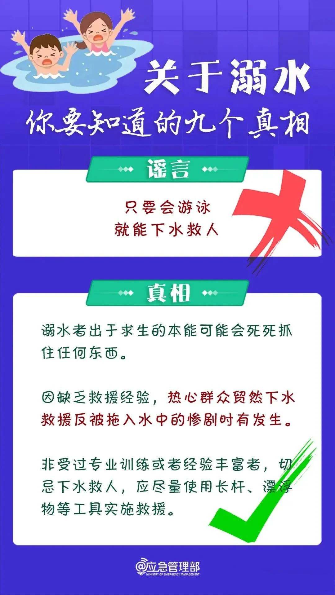 防溺水安全教育，这些知识必须了解