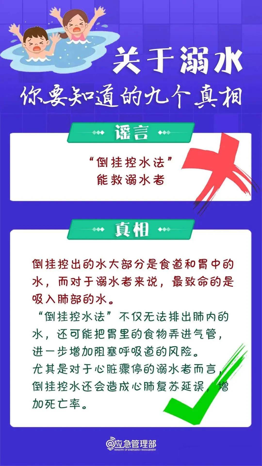 防溺水安全教育，这些知识必须了解