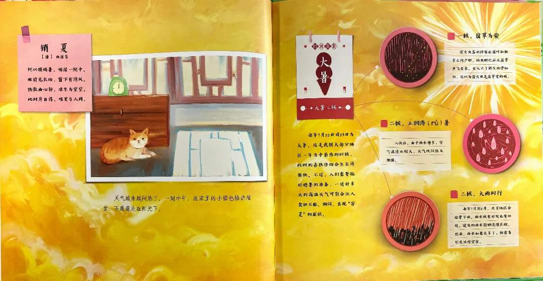 儿童绘本故事《我身边的二十四节气》夏长篇