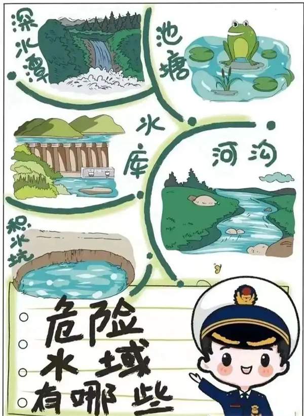 幼儿园暑假防溺水安全知识