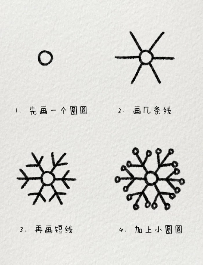 超简单的雪花简笔画图片教程