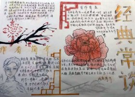 八年级经典常谈手抄报图片（精选10张）