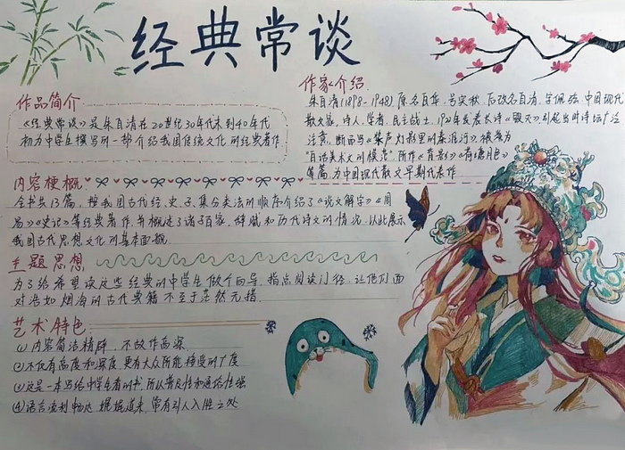 八年级经典常谈手抄报图片