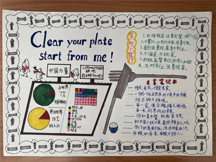 厉行节俭珍惜粮食手抄报内容