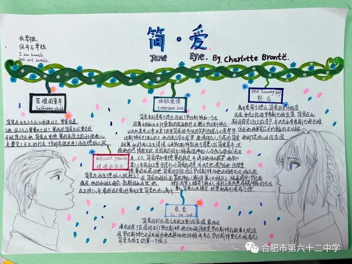 有关简爱的手抄报