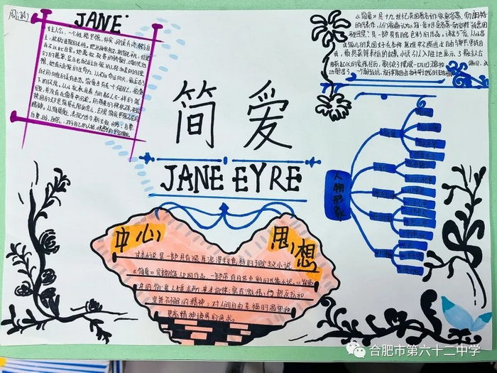 关于《简爱》的手抄报