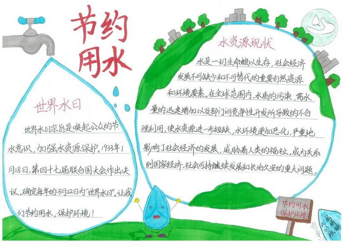 节约用水简单又漂亮的手抄报
