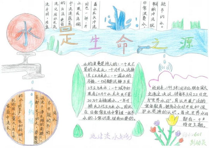 节约用水简单漂亮的手抄报