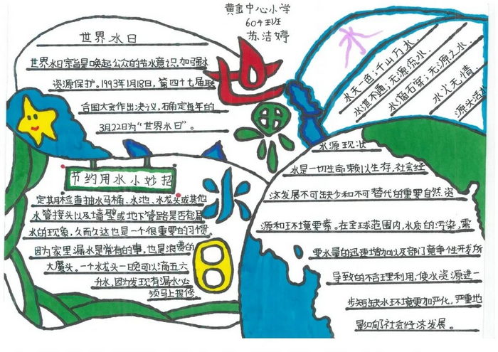 节约用水的精美手抄报图片