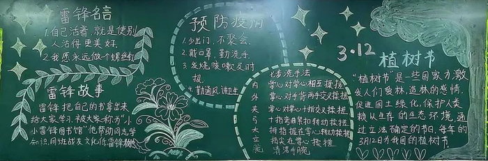 植树节黑板报主题图片