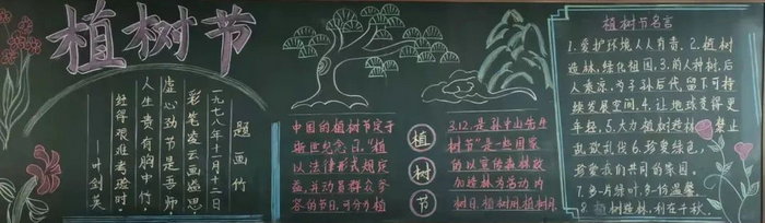植树节黑板报模板