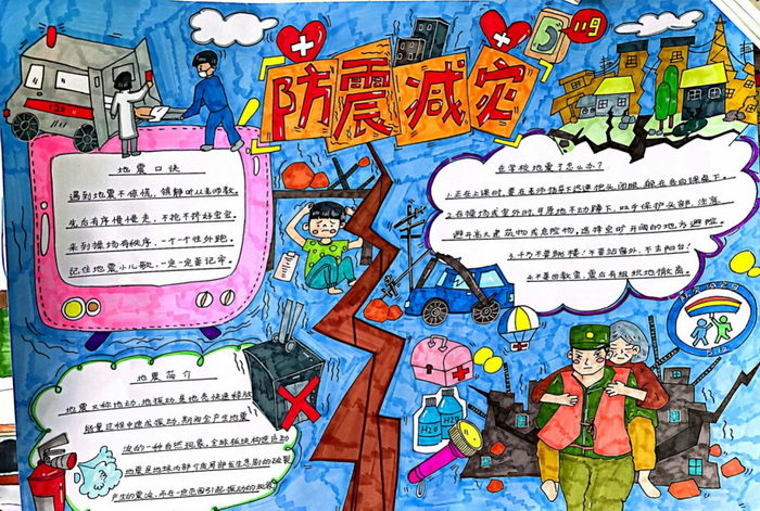 地震科普知识手抄报