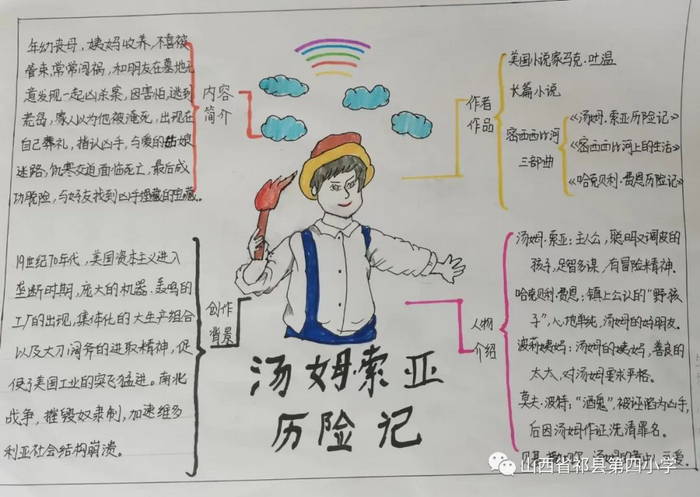 简单又漂亮的汤姆索亚历险记手抄报