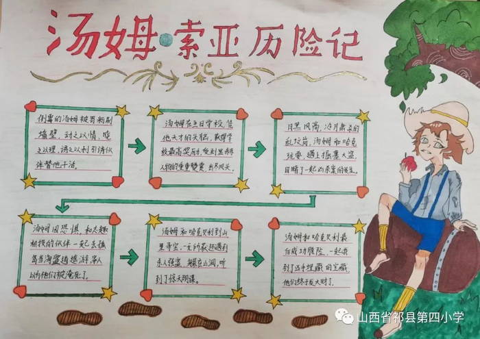 汤姆索亚历险记手抄报简单漂亮