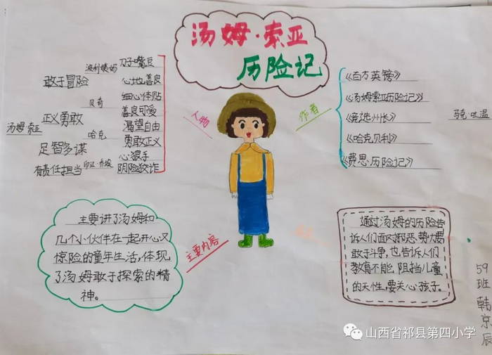 汤姆索亚历险记手抄报简单又漂亮