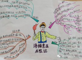 汤姆索亚历险记手抄报图片和内容（精选12张）