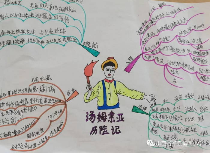 汤姆索亚历险记手抄报简单漂亮