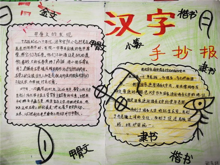 汉字真有趣手抄报