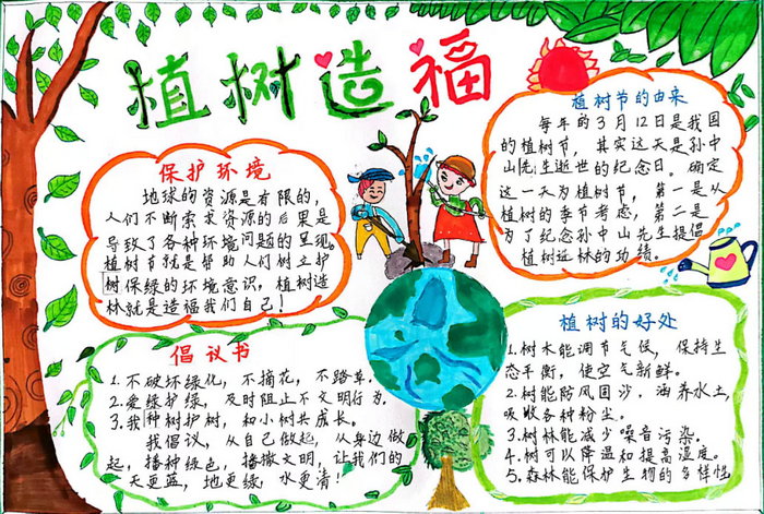 312植树节手抄报内容
