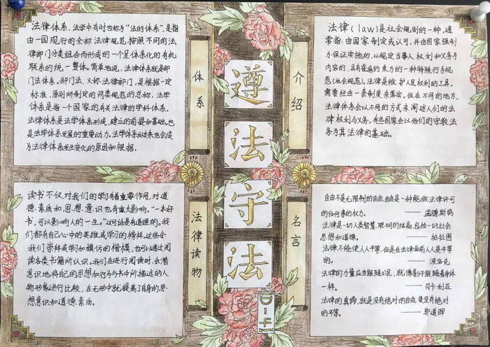 法制宣传周手抄报简单