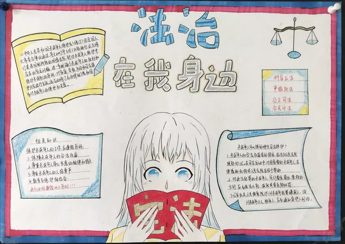 法制宣传日手抄报一年级