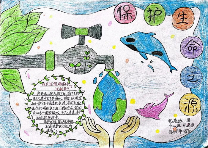 爱惜水资源手抄报简单