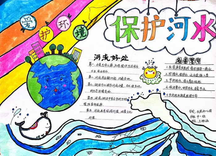 爱惜水资源手抄报怎么画
